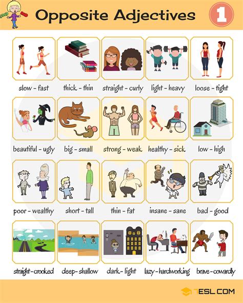 R25 Opposite Adjectives Exercise Learn American English Online Exercises On Kinds Of Adjectives - Exercises On Kinds Of Adjectives