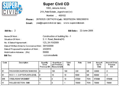 Ra Bill Full Form