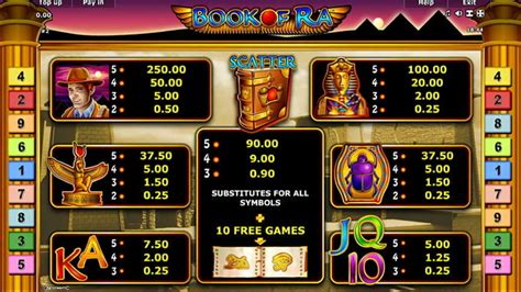 ra slots!