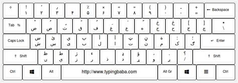 rabab pashto able keyboard