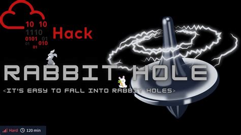 Rabbit Hole Tryhackme Walkthrough