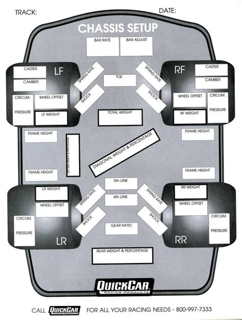 Race Car Setup Sheets