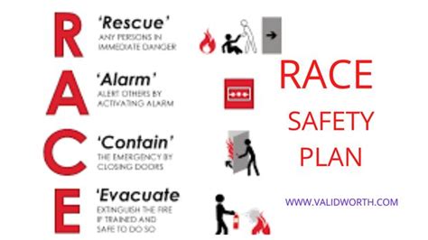 Racer Fire Acronym