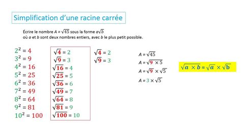 Racine Carrée Captain Calculator En Français Racine Carre De 10 - Racine Carre De 10