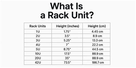 Rack Unit Height Cm