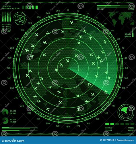 radar achterstandsinformatie