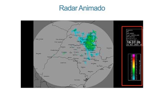 Radar Ipmet Animado