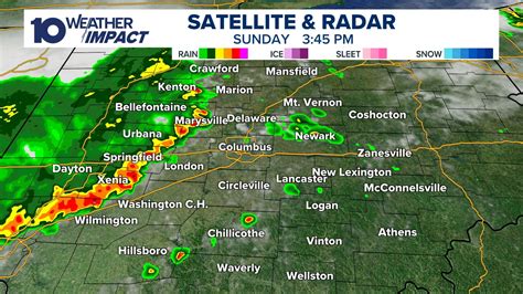 radar ohio