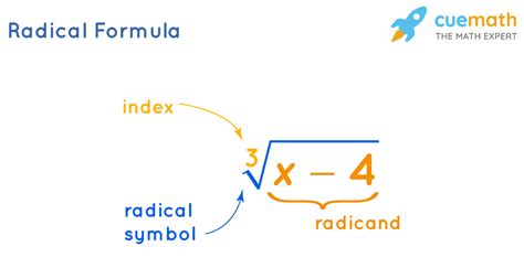 Radical Equation Definition In Math