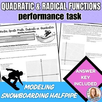radical unit performance task