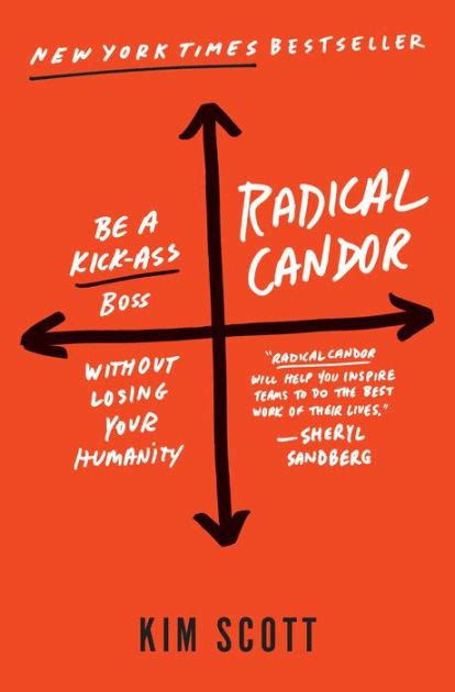 Download Radical Candor Be A Kick Ass Boss Without Losing Your Humanity 