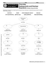 Full Download Radioactivity And Nuclear Reactions Concept Map Answers 