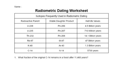 Radiometric Dating Worksheet Dr Prabhat Das Foundation Radioactive Decay Worksheet High School - Radioactive Decay Worksheet High School