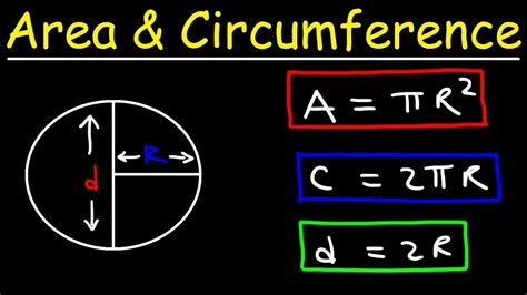 Radius Diameter Amp Circumference Circles Article Khan Academy Circle The Number That Is Greater - Circle The Number That Is Greater