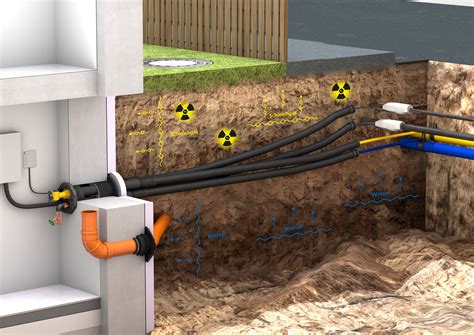 radonsäkert radonskyddat