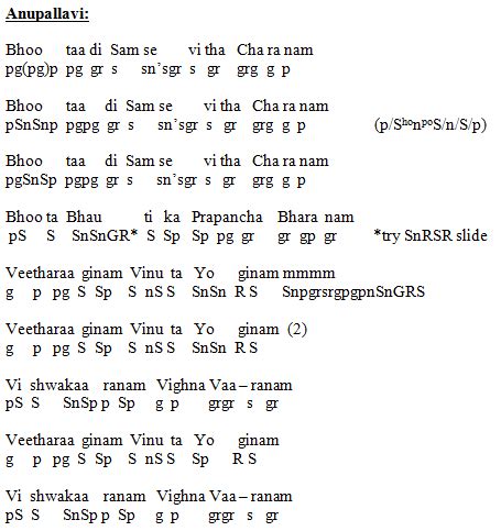 raga hamsadhwani notes