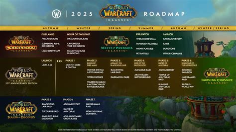 Full Download Rage Trophy Guide And Roadmap 
