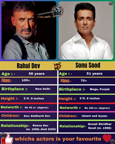 rahul dev and sonu sood biography