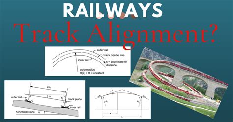 Full Download Railway Alignment Design And Geometry College Of Engineering 
