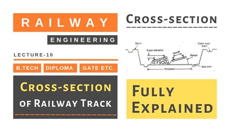 Full Download Railway Engineering Lecture Notes 
