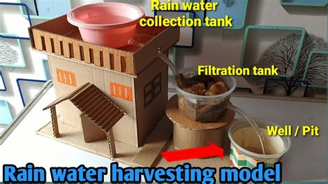 Rain Harvesting Model