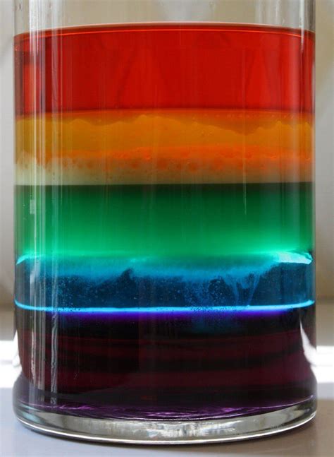 Rainbow Density Science Experiment Density Science Experiment - Density Science Experiment