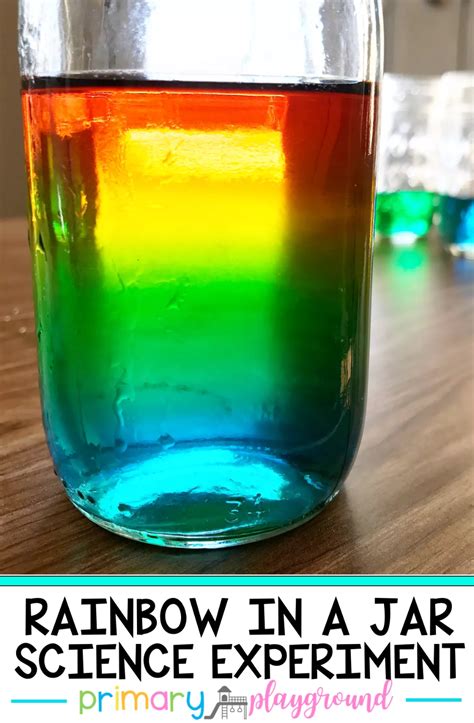 Rainbow In A Glass Science Fun Rainbow Science Experiment For Kids - Rainbow Science Experiment For Kids