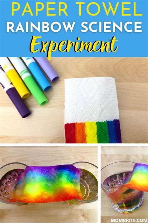 Rainbow Paper Thin Film Science Project Science Notes Nail Polish Science Experiments - Nail Polish Science Experiments