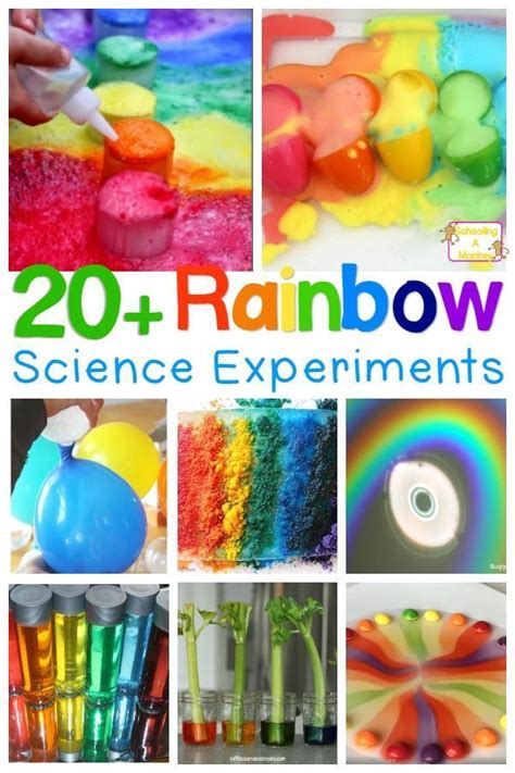 Rainbow Science Experiment   25 Rainbow Science Experiments With Bright And Beautiful - Rainbow Science Experiment