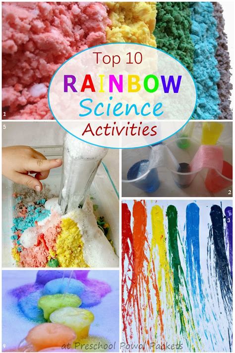 Rainbow Science Lesson And Activities The Homeschool Scientist Rainbow Science Activity - Rainbow Science Activity