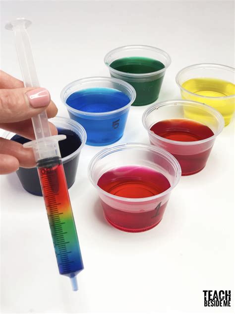 Rainbow Science Sugar Density Experiment Teach Beside Me Rainbow Science Experiments - Rainbow Science Experiments