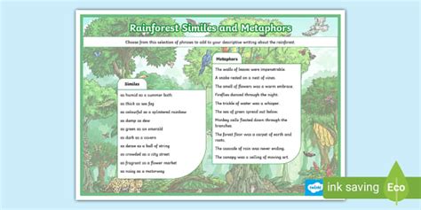 Rainforest Personification Ks2