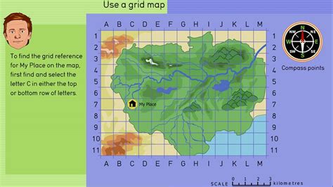Rainforest Use A Grid Map Abc Education Rainforrest Math - Rainforrest Math