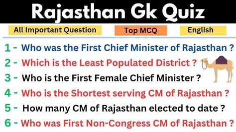 Rajasthan Gk Question
