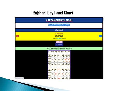 Rajdhani Day Record