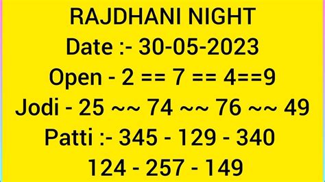 Rajdhani Matka Result
