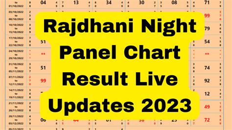 rajdhani night live result