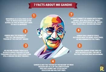 rajib biswas biography of mahatma gandhi