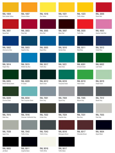 Ral Colour Chart E Paint