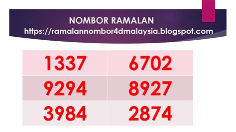 ramalan nombor ekor