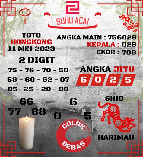 RAMALAN HONGKONG HARI INI - Prediksi Togel Hongkong Hari Ini Senin 14 Oktober 2024