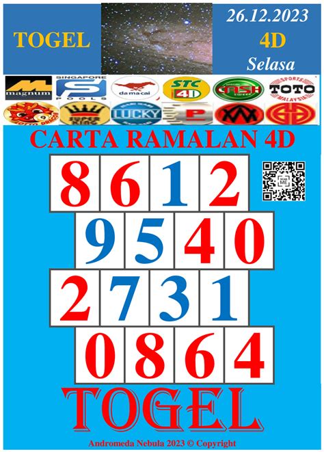 RAMALAN TOGEL COM - Prediksi Togel Hongkong Hari Ini Senin 14 Oktober 2024