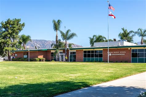 Ramona Middle School