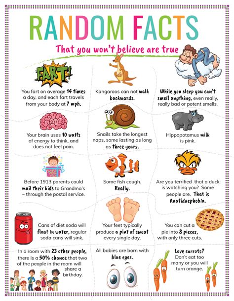 Random And Interesting Facts