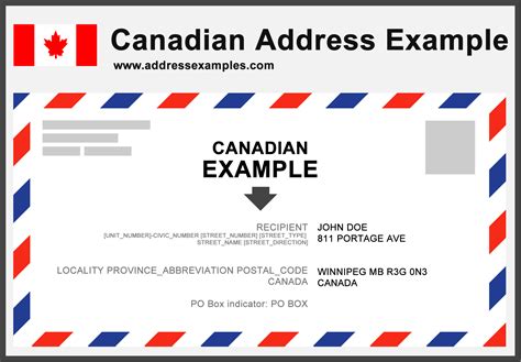 Random Canadian Address