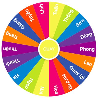 random tên | To vng quay may mn min ph