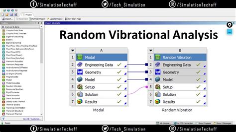 random vibration ansys workbench psd tutorial