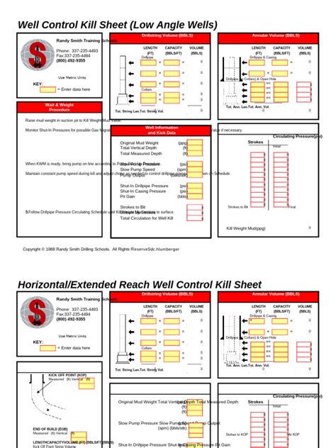 Randy Smith Well Control Training Manual
