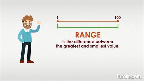 range definition