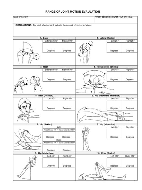 Range Of Joint Motion Evaluation Chart Transforming Lives